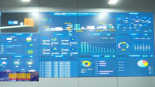 智造升級(jí)，打造家電之都創(chuàng)新生態(tài)鏈 計(jì)算機(jī)軟硬件技術(shù)開(kāi)發(fā)的驅(qū)動(dòng)力量