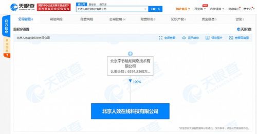 字節跳動全資收購北京人效在線科技，深化企業服務與系統集成布局